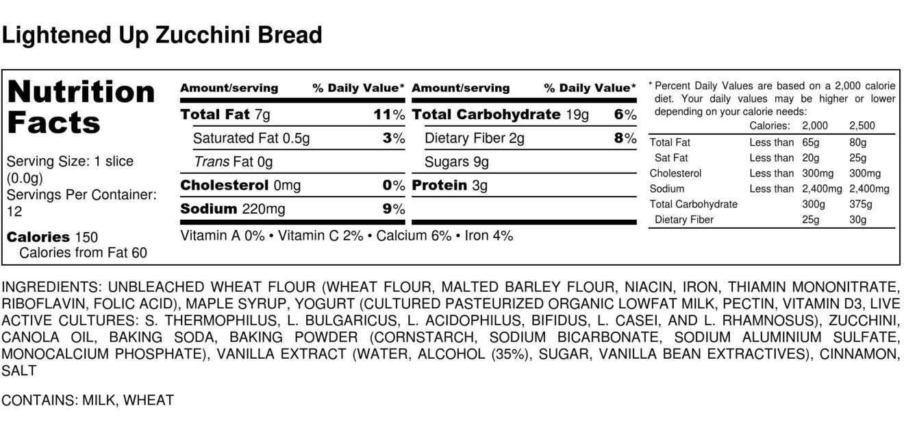 Lightened Up Zucchini Bread - Wellness By Wendy