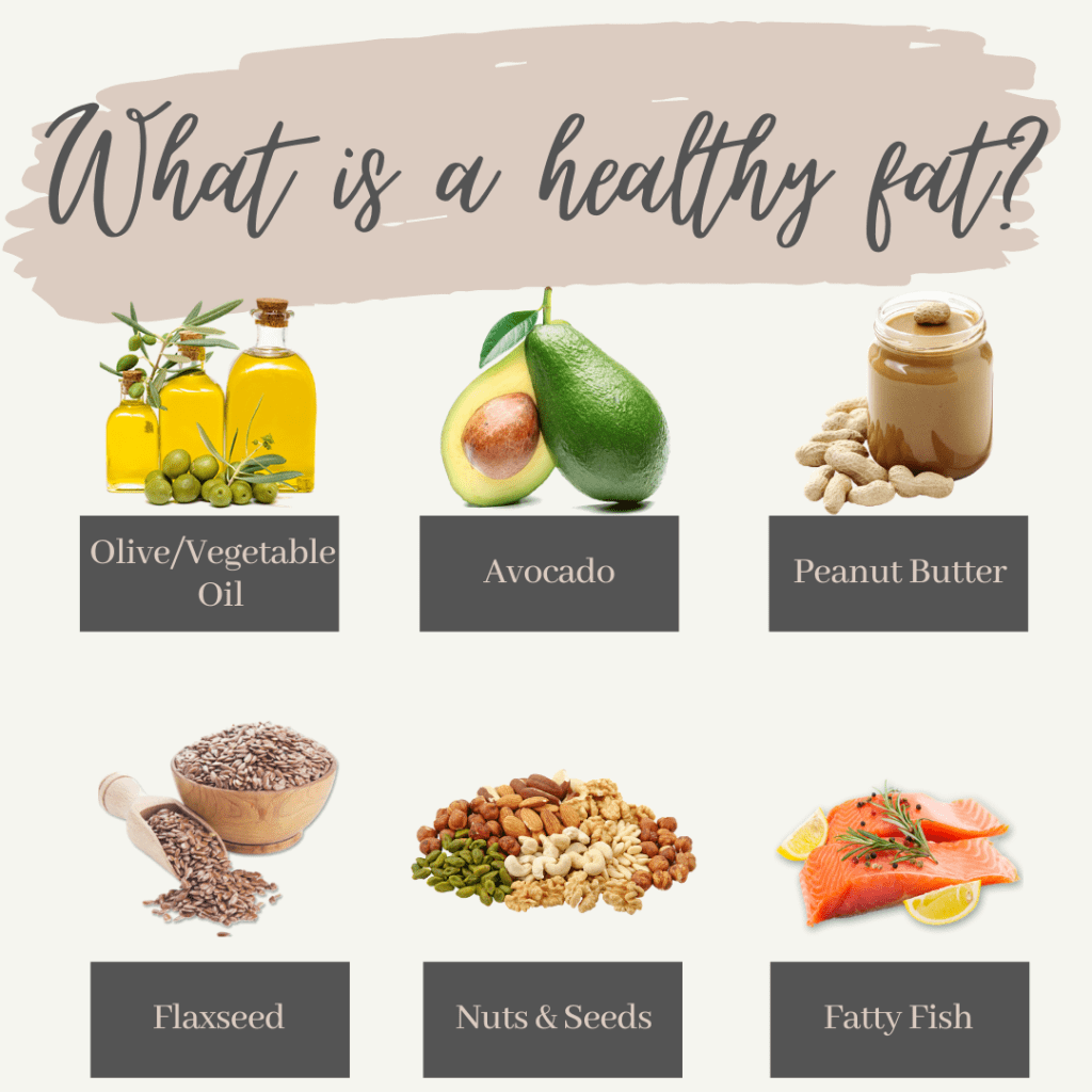 What is a Healthy Fat? - Wellness By Wendy